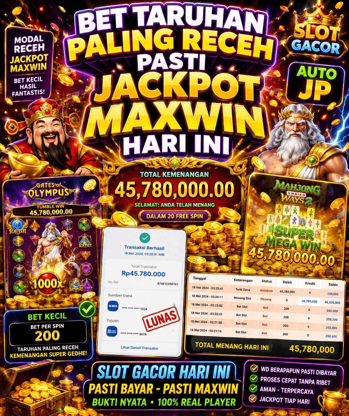 Betting Receh Sweet Bonanza: Kenapa Game Ini Selalu Punya Daya Tarik Tersendiri?